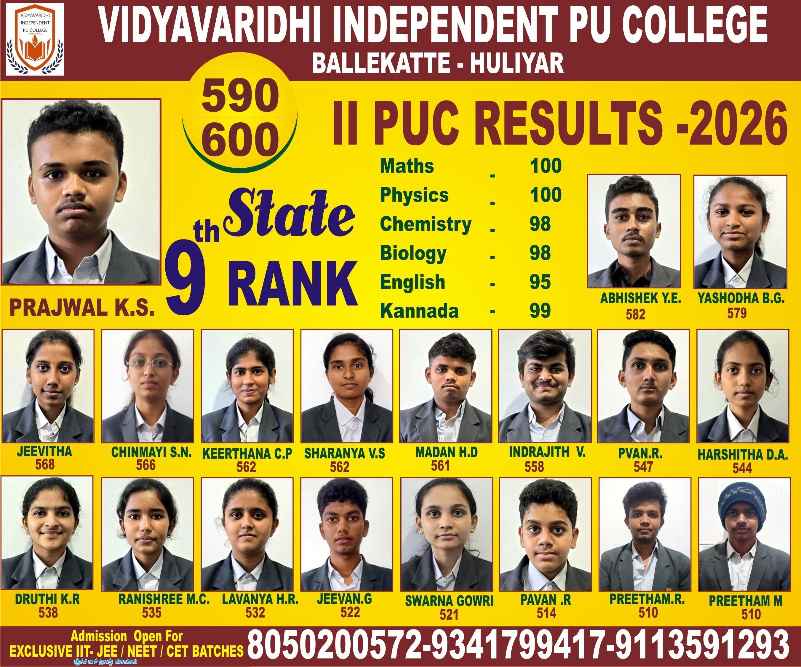 II PUC 2026 — 95.83% pass, 19 distinctions